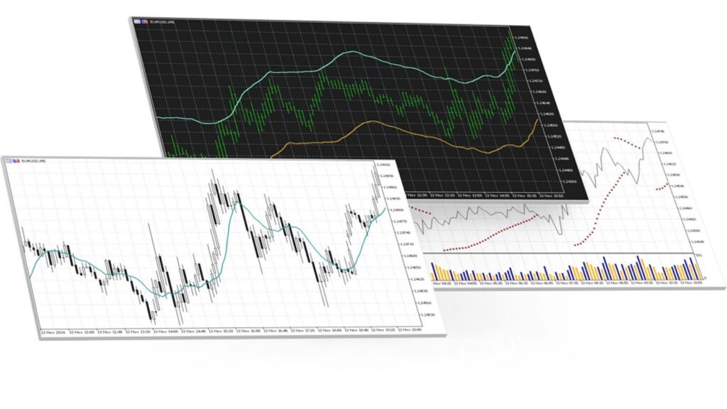 MT5怎麼用來下單與設定停損停利 - ultima markets