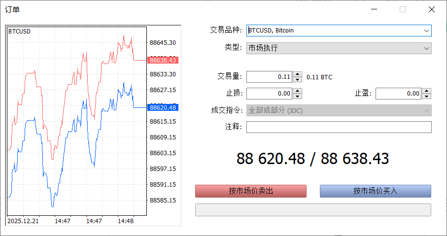 普通止損設置界面示例圖--- Ultima Markets