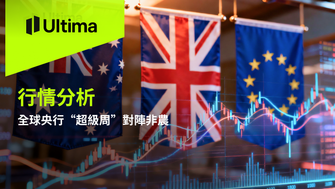 全球央行“超級週”對陣非農