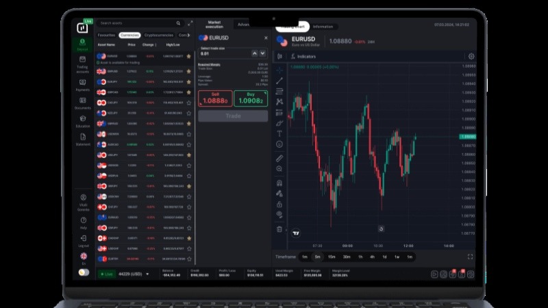 美股實時熱力圖 手機App上顯示的美股實時熱力圖-Ultima Markets