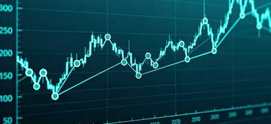 CCI指數終極指南：從底層邏輯到高勝率策略全解析