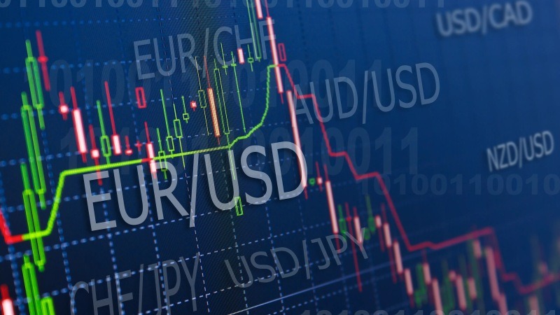 歐元兌美元 EUR/USD 走勢技術分析圖