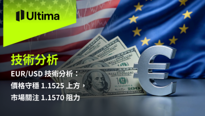 EUR/USD 技術分析：價格守穩 1.1525 上方，市場關注 1.1570 阻力