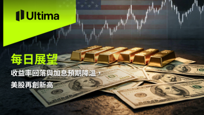 收益率回落與加息預期降溫，美股再創新高