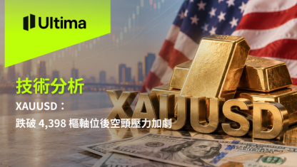 XAUUSD：跌破 4,398 樞軸位後空頭壓力加劇