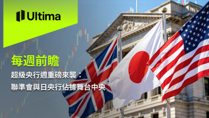 超級央行週重磅來襲：聯準會與日央行佔據舞台中央