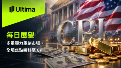 多重壓力重創市場，全場焦點轉移至 CPI