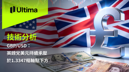 GBP/USD：英鎊兌美元持續承壓於1.3347樞軸點下方