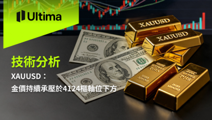 XAUUSD：金價持續承壓於4124樞軸位下方