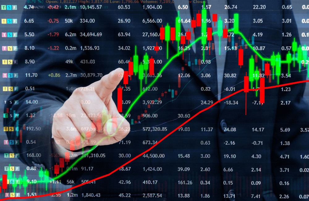 ช่วงเวลาที่มีความผันผวนสูงในตลาด Forex