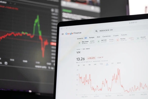 หน้าจอแสดงแนวโน้ม VIX Index โดยมีหน้าจอแสดงกราฟราคาสินทรัพย์อยู่ข้าง ๆ 