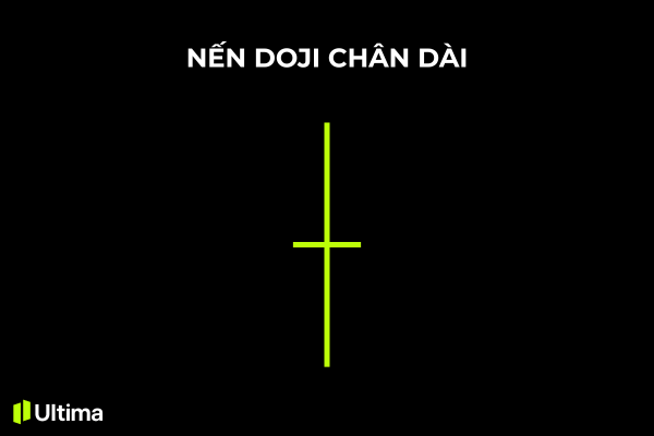 Nến doji chân dài
