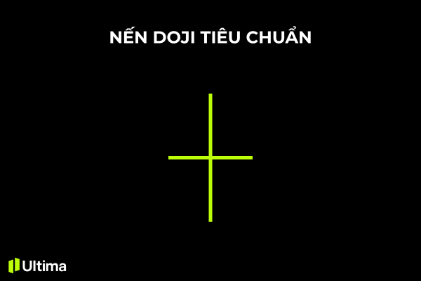 nến doji tiêu chuẩn