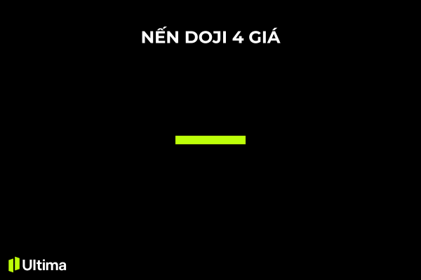 Four-Price Doji (Doji 4 giá)