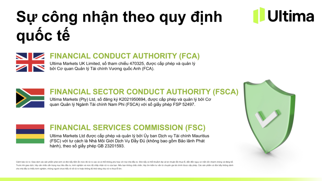 Giấy phép hoạt động của Ultima Markets