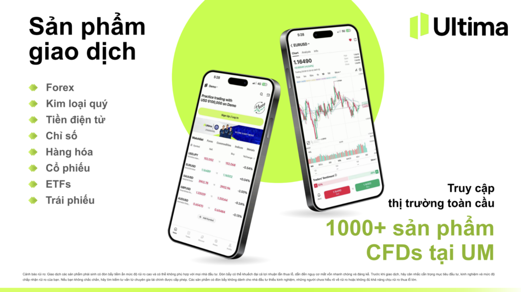 Sản phẩm giao dịch đa dạng tại Ultima Markets