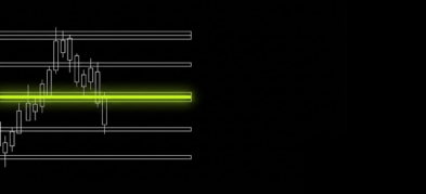 Pivot là gì? Cách dùng Pivot Point hiệu quả