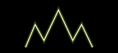 Mô hình vai đầu vai là gì? Cách nhận diện và giao dịch hiệu quả