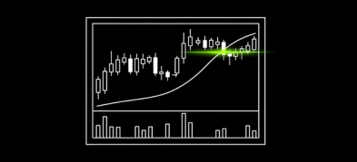 Indicators là gì? Hướng dẫn chi tiết 2026