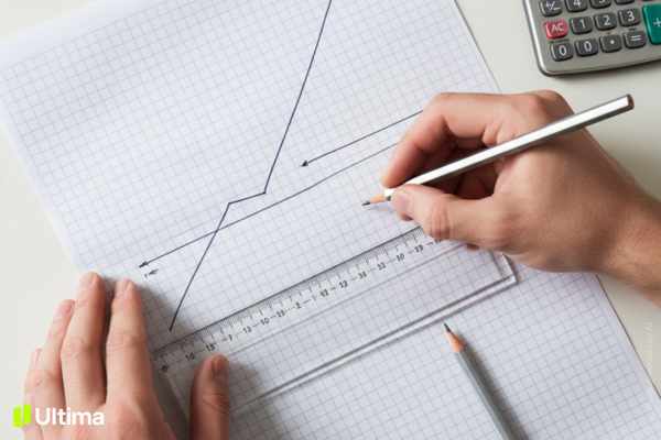 Thành phần cốt lõi của phân tích kỹ thuật: xu hướng và hỗ trợ kháng cự