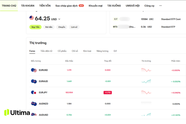 Màn hình máy tính hiển thị nền tảng giao dịch Forex với lệnh mua bán