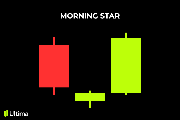 Morning Star