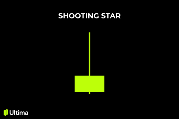 Nến Shooting Star