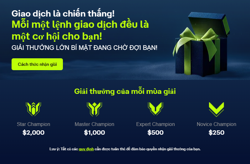 Trading Contest 2026