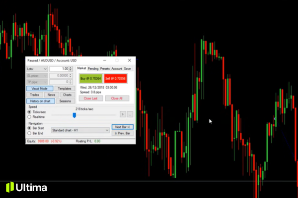 Màn hình phần mềm replay biểu đồ giá lịch sử trong quá trình backtest