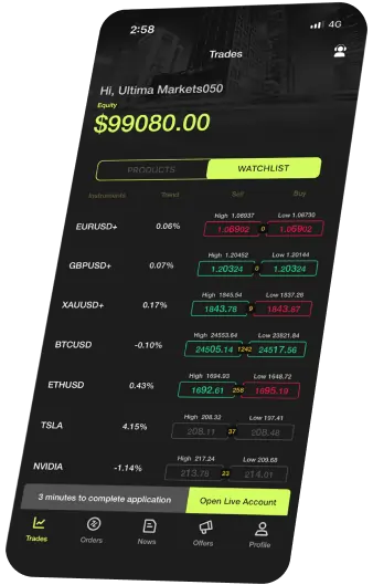 Ultima Markets Trade Chart on Mobile