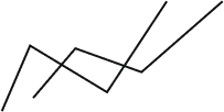 Visual Representation of Leverage Increase up to 1:2000