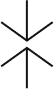 Visual Representation of Low Pip Spreads from 0.0