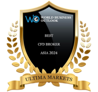 Ultima Markets Awards Recognition