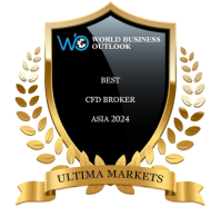 Ultima Markets Awards Recognition