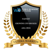 Ultima Markets Awards Recognition