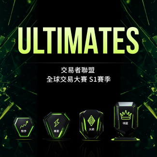 Global Demo Trading Competition
