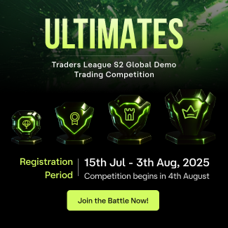 Global Demo Trading Competition