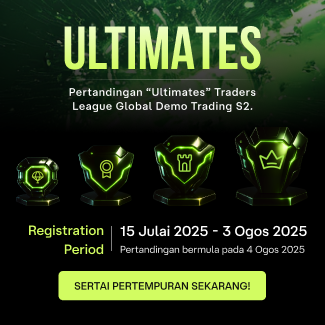 Global Demo Trading Competition