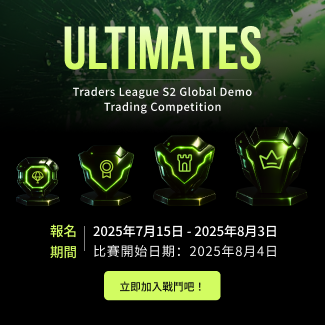Global Demo Trading Competition
