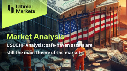 USDCHF Analysis: safe-haven assets are still the main theme of the market