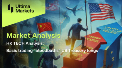 HK TECH Analysis: Tariff Reversal on Tariffs Rekindles Risk Appetite