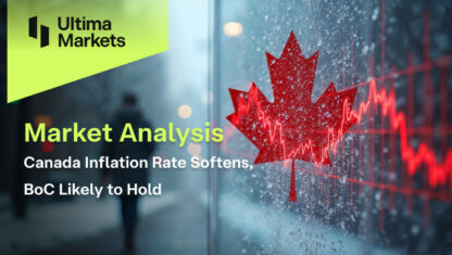 Canada Inflation Rate Softens, BoC Likely to Hold