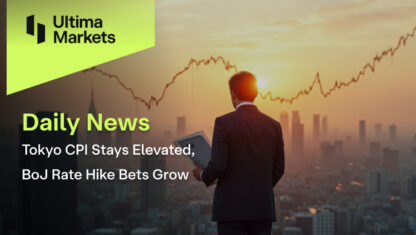 NAS100 Analysis: Nasdaq100 May Have a False Breakout