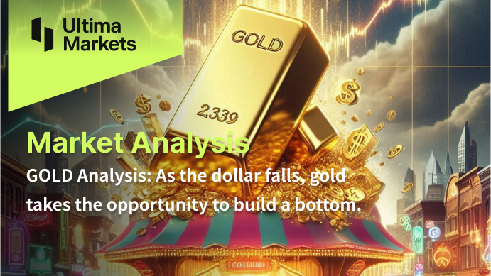 GOLD Analysis: Dollar Falls, Gold Takes the Opportunity to Build a Bottom.