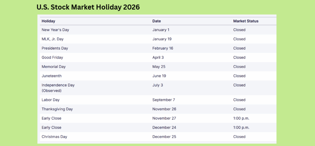 us stock market holidays 2026