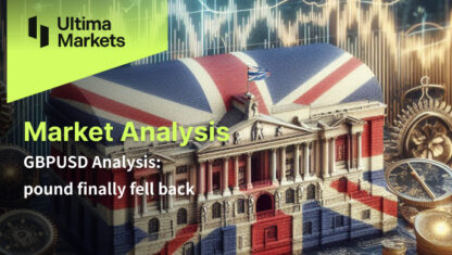 GBPUSD Analysis: Pound Finally Fell Back