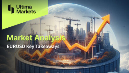EURUSD Analysis: Choppy Price Action Suggests Consolidation Before Next Move