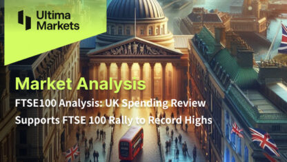 FTSE100 Analysis: UK Spending Supports Rally to Record Highs