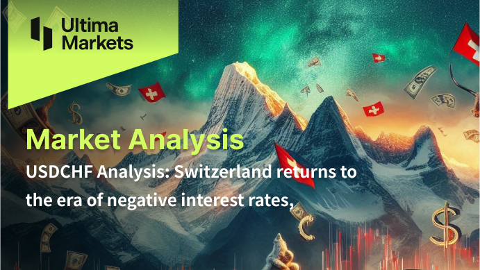 USDCHF Analysis: Switzerland Return to Era of Negative Rate