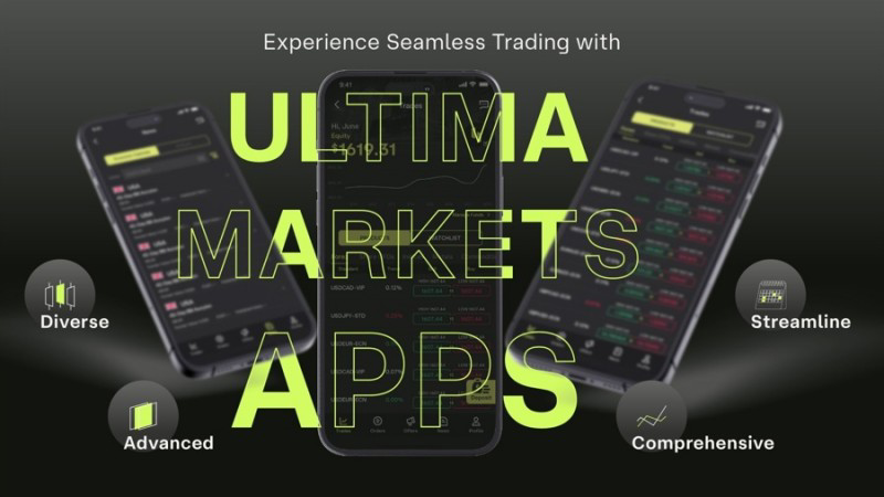Recommended platforms for after-hours trading